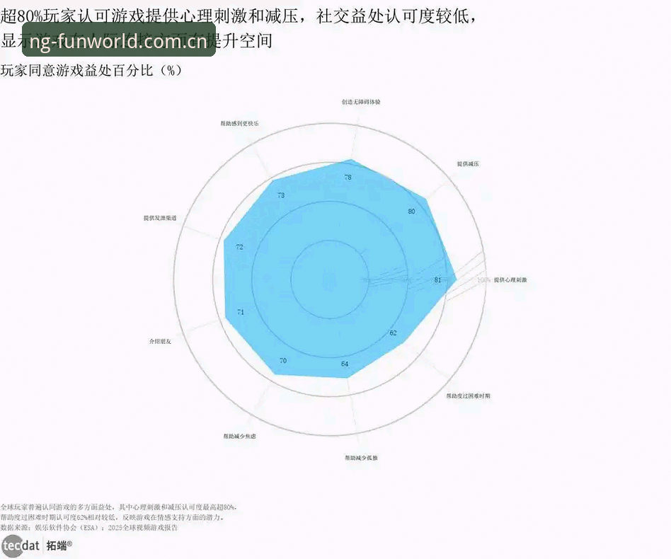 NG娱乐攻略 NG娱乐平台 vs 传统游戏平台:2024年娱乐攻略对比分析